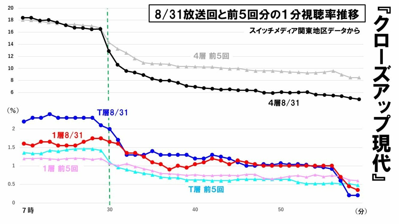 熱海温泉 観光